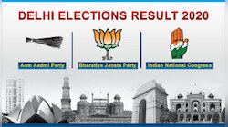 ఢిల్లీ ఎన్నికల ఫలితాలపై బీజేపీ, కాంగ్రెస్ మిశ్రమ స్పందన