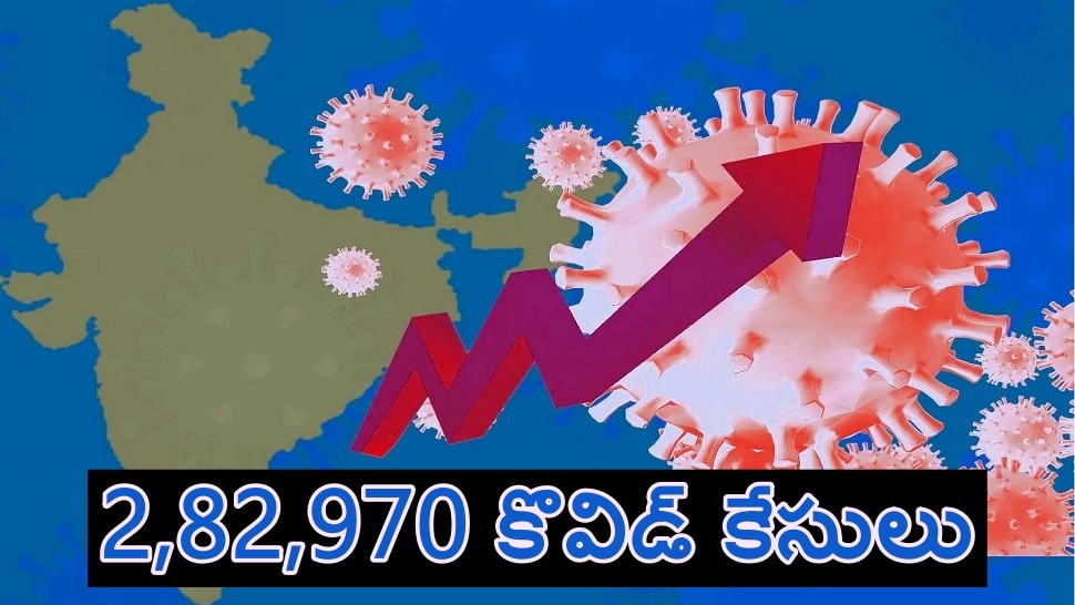 India Corona Cases Today: దేశంలో పెరిగిన కరోనా ఉద్ధృతి- కొత్తగా 2,82,970 కొవిడ్ కేసులు, 441 మరణాలు