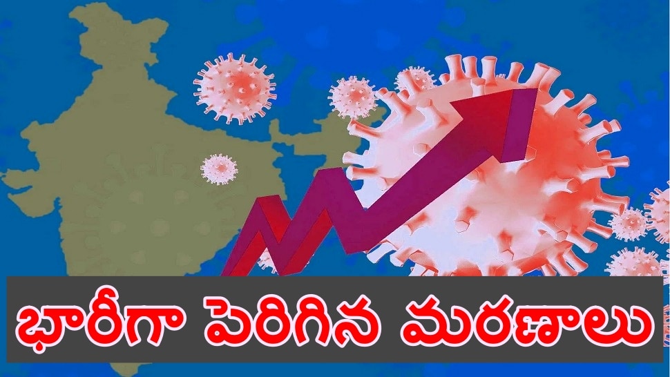 India Corona Cases Today: దేశంలో భారీగా పెరిగిన కరోనా మరణాలు - రోజువారి కేసుల్లో తగ్గుదల