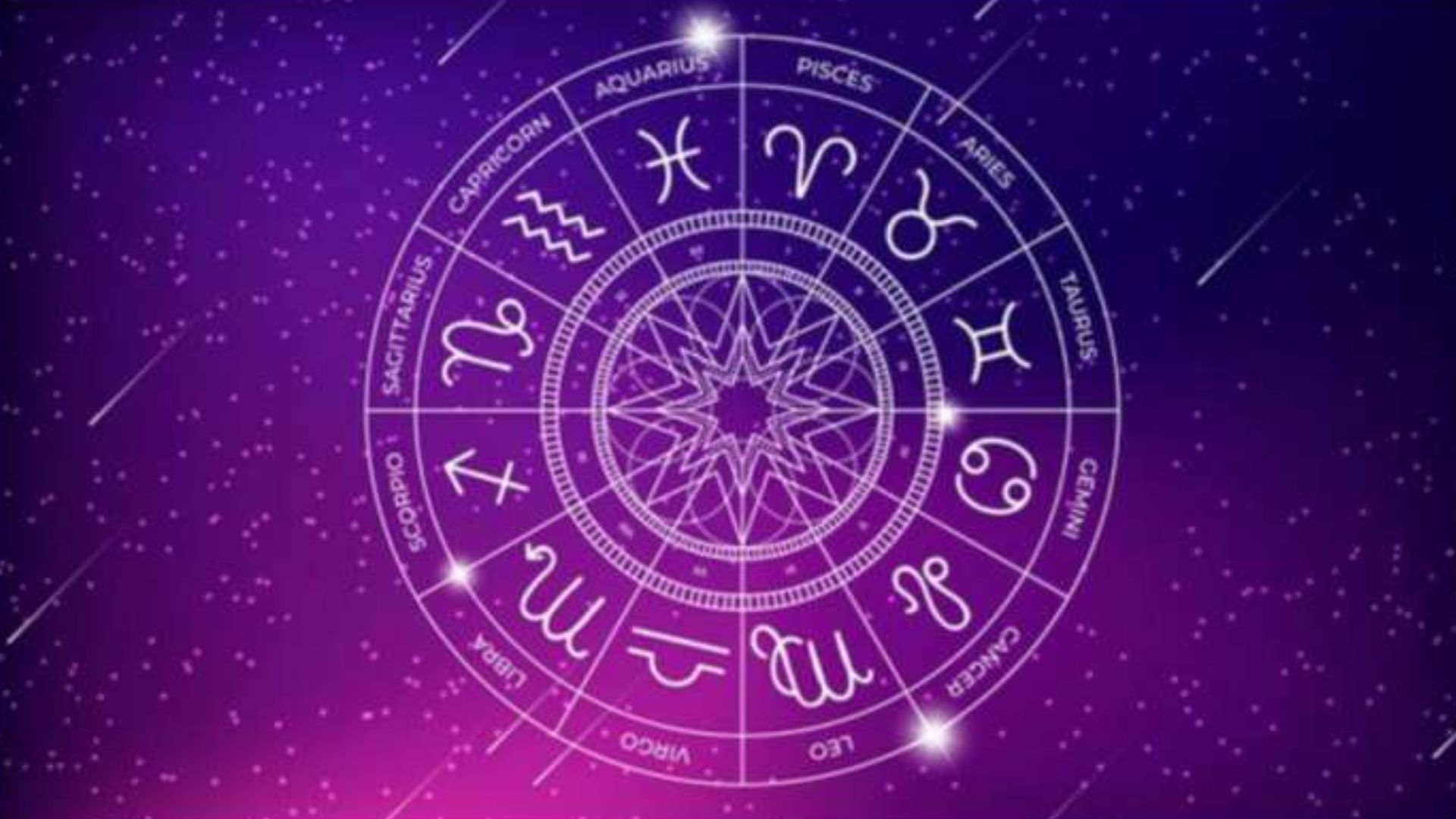 Horoscope Today June 6 2022: ఈరోజు రాశి ఫలాలు.. ఆ రాశి వారికి ప్రాణహాని ఉంది!