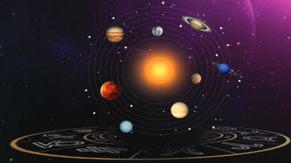 Planet Changes 2022: Three Big Planets will transit in December 2022 ...