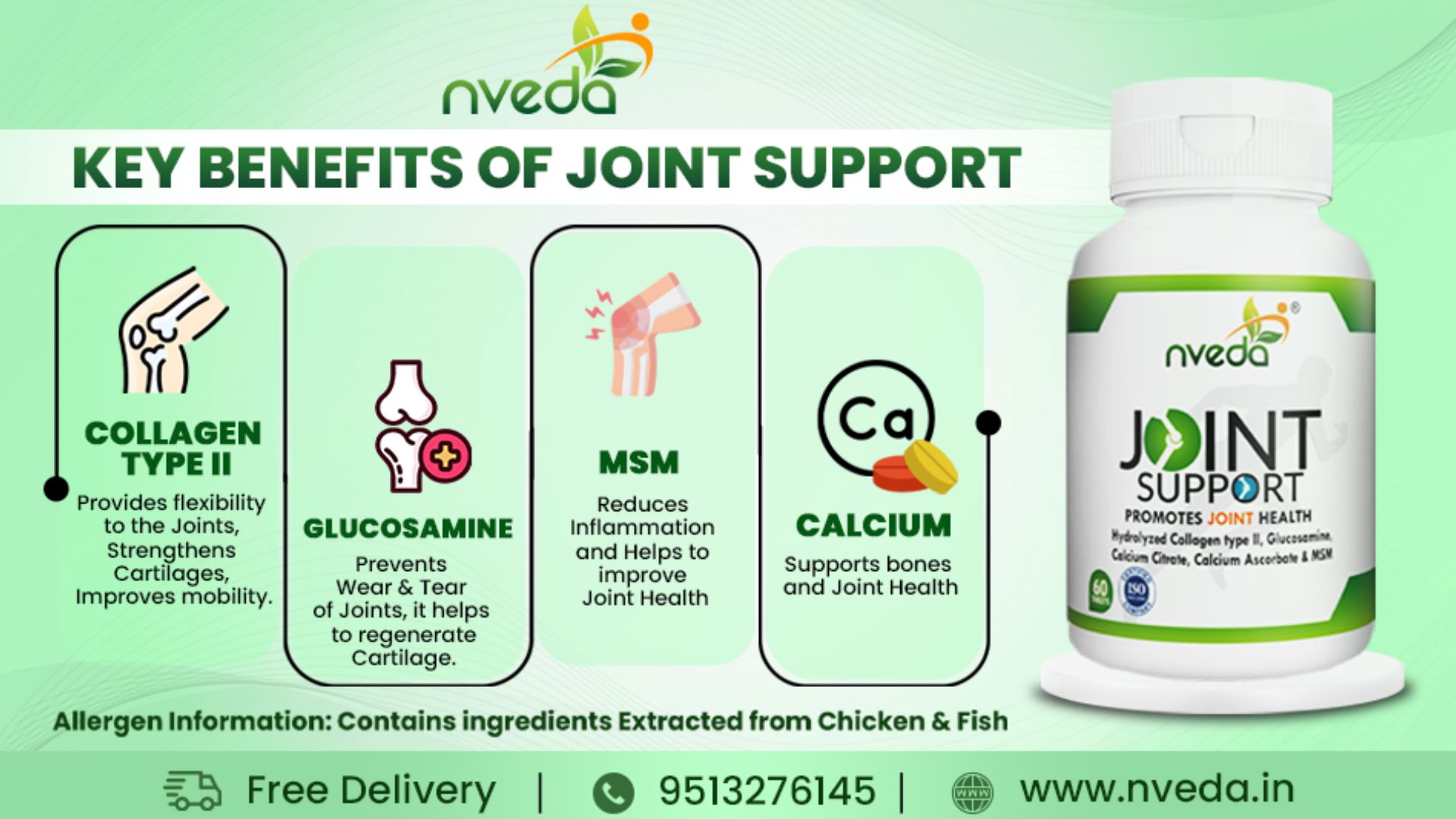 Nveda Joint Support Medicine Natural Remedy for Knee and Joint Pains