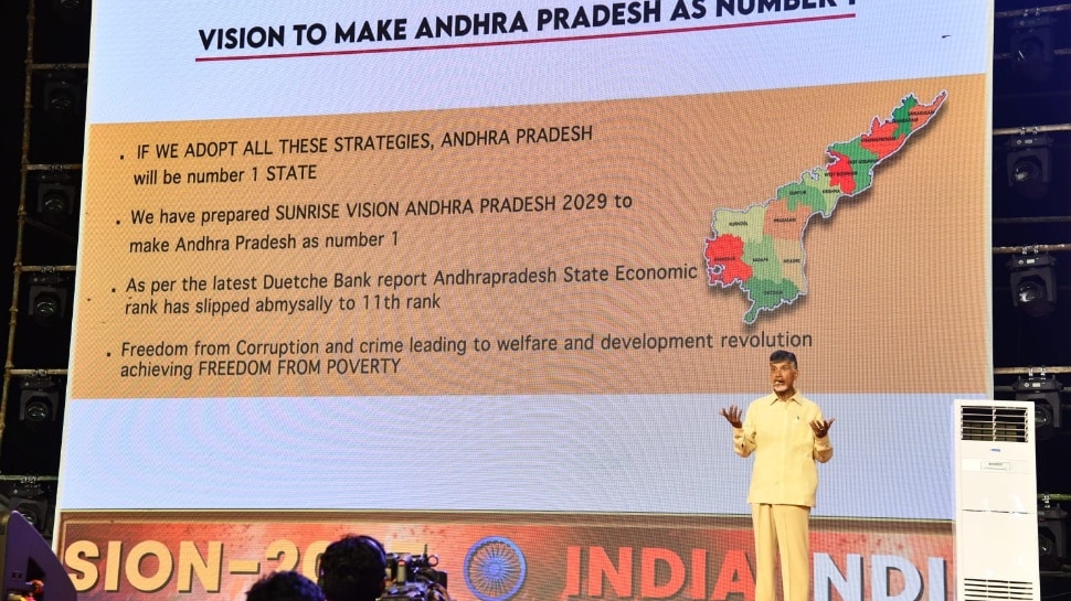 TDP President Chandrababu Naidu Released India Vision 2047 Document In ...