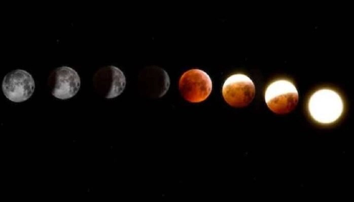 Lunar Eclipse 2023: చివరి చంద్ర గ్రహణం సమయం, తేదీ ఎప్పుడు, సూతక కాలం ఉంటుందా 