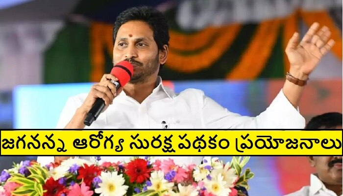 Jagananna Aarogya suraksha Scheme: జగనన్న ఆరోగ్య సురక్ష పథకాన్ని ప్రారంభించిన సీఎం వైయస్‌. జగన్‌