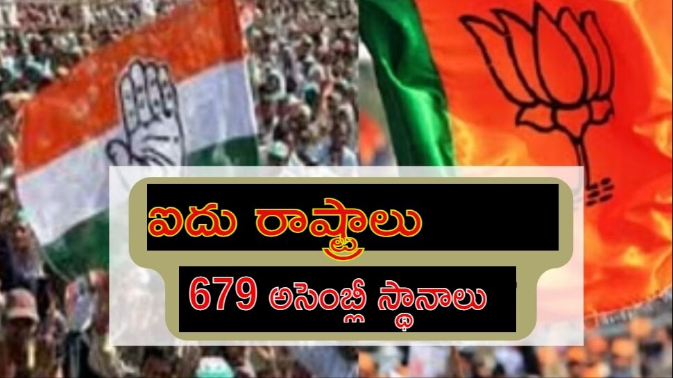 Assembly Elections 2023 Updates: ఐదు రాష్ట్రాలు.. 679 స్థానాలు.. సెమీ ఫైనల్స్‌లో గెలుపు ఎవరిది..?