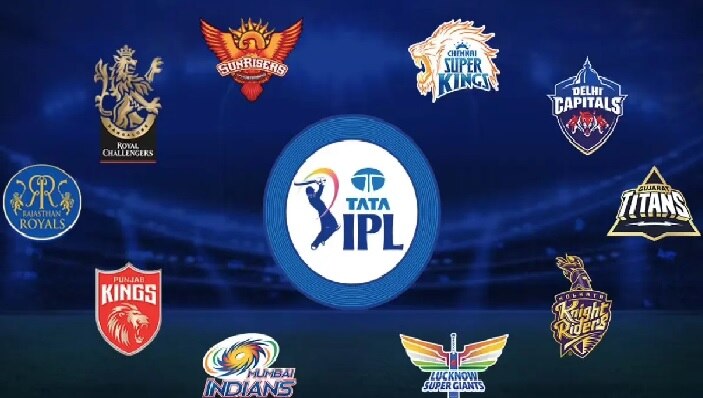 IPL 2024 Purse Details: ముగిసిన రిటెన్షన్ ప్రక్రియ, ఏ జట్టు పర్సులో ఎంత ఉందో తెలుసా. టాప్ 2 జట్లు ఏవంటే