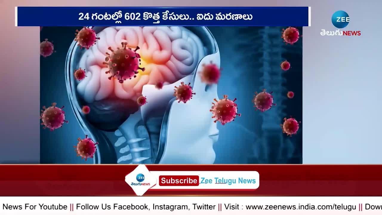 Corona Cases Rising In India Corona Cases Updates | భారత్ లో ...