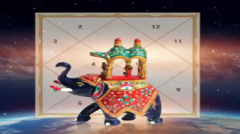 Jupiter and Moon Conjunction will be formed Gajakesari yoga on 18th