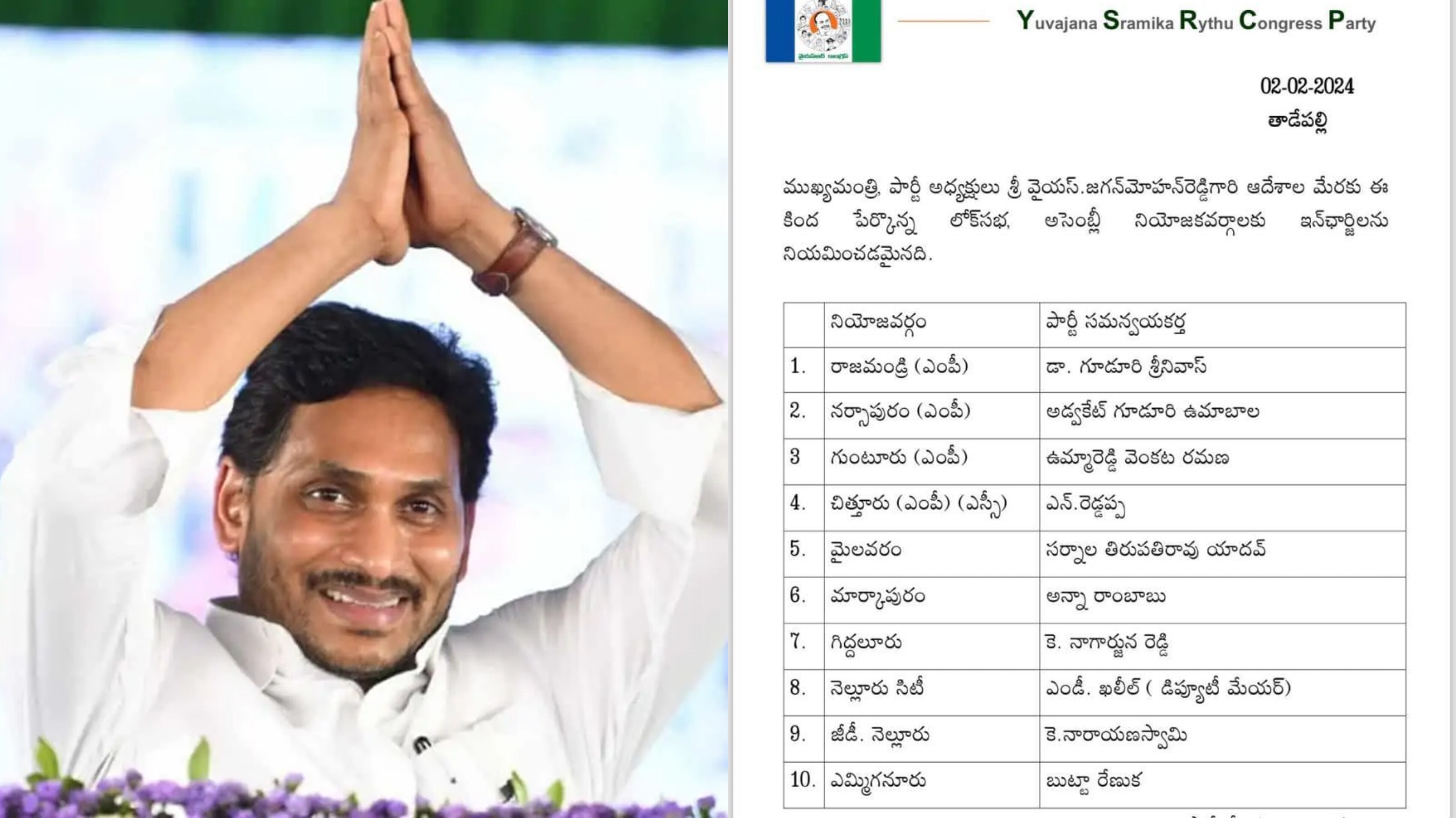 YSRCP 6th Candidates Ticket Denied To Margani Bharath Vasanta Krishna