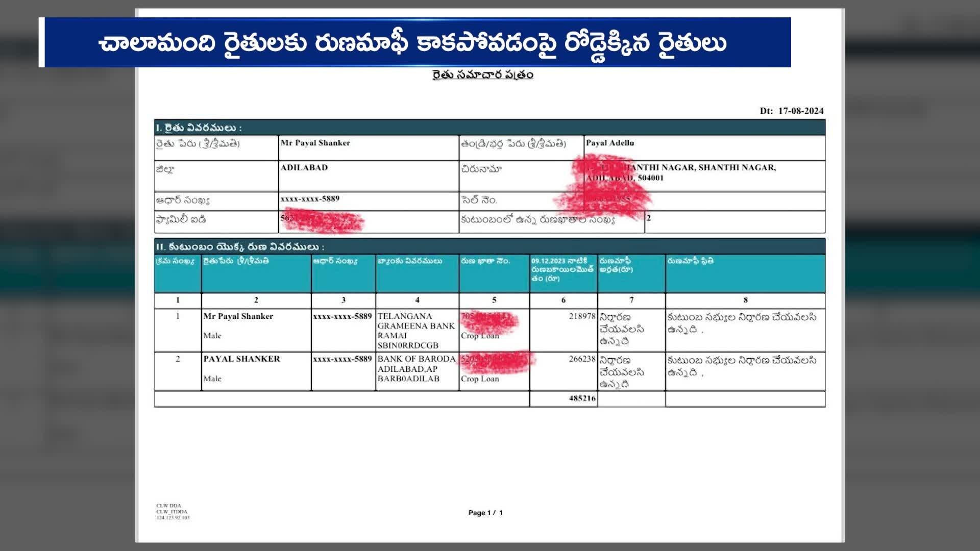 BRS Party vs Revanth Govt On Farmers Crop Loan Waiver Rv