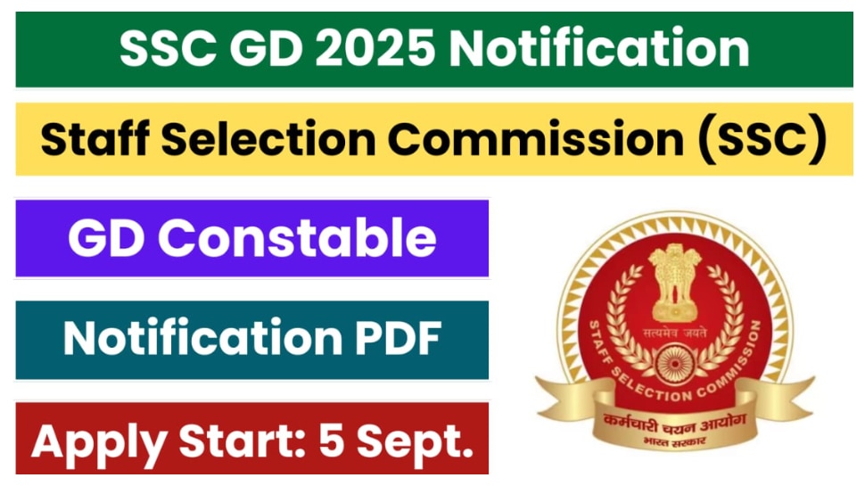 SSC GD 2025: SSC GD కానిస్టేబుల్ నోటిఫికేషన్ విడుదల.. 39,481 పోస్టుల భర్తీకి కేవలం 10 పాసైతే చాలు.. SSC GD 2025: SSC GD కానిస్టేబుల్ నోటిఫికేషన్ విడుదల.. 39,481 పోస్టుల భర్తీకి కేవలం 10 పాసైతే చాలు..