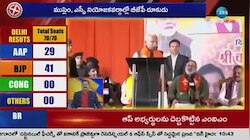  ఢిల్లీలో ఆప్ ఎదురీత.. అసలు కారణాలు ఇవే!