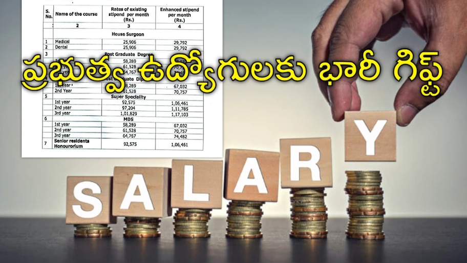 Employees Salary Hike: తెలంగాణ ప్రభుత్వం శుభవార్త.. ఉద్యోగులకు 15 శాతం జీతం పెంపు
