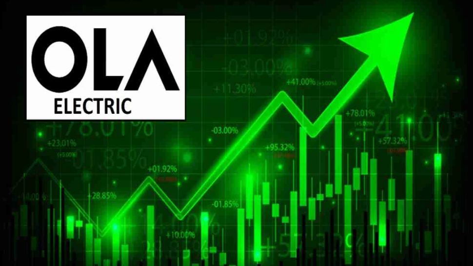 Ola Electric Stock: దుమ్మురేపిన ఓలా ఎలక్ట్రిక్ స్టాక్..5 రోజుల్లోనే 30శాతం పెరిగిన షేర్లు.. కొనాలా? అమ్మాలా? హోల్డ్ చేయాలా? Ola Electric Stock: దుమ్మురేపిన ఓలా ఎలక్ట్రిక్ స్టాక్..5 రోజుల్లోనే 30శాతం పెరిగిన షేర్లు.. కొనాలా? అమ్మాలా? హోల్డ్ చేయాలా?