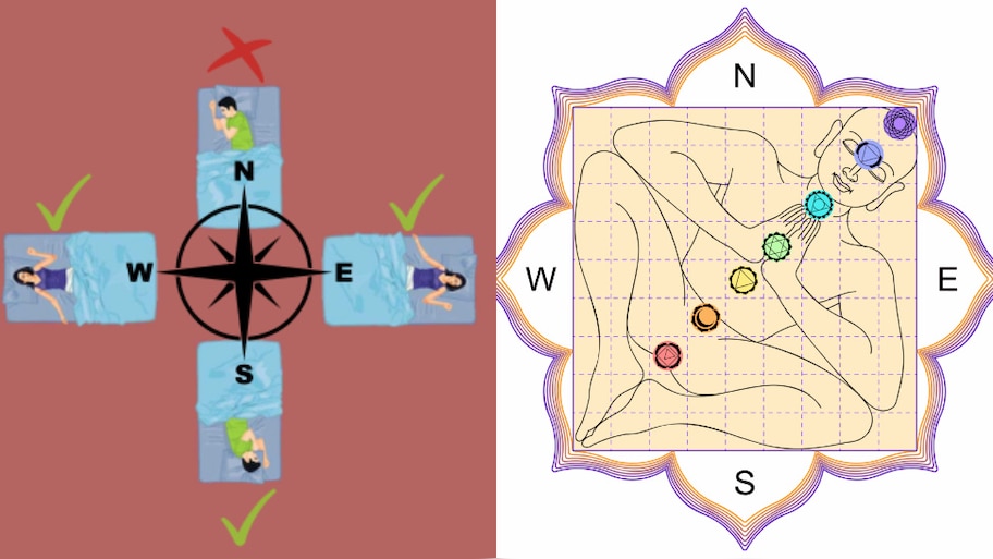 Vastu Shastra: ఉత్తర, పడమర దిక్కుల్లో తల పెట్టి నిద్రించకూడదా.. శాస్త్రం ఏం చెబుతుంది.. !