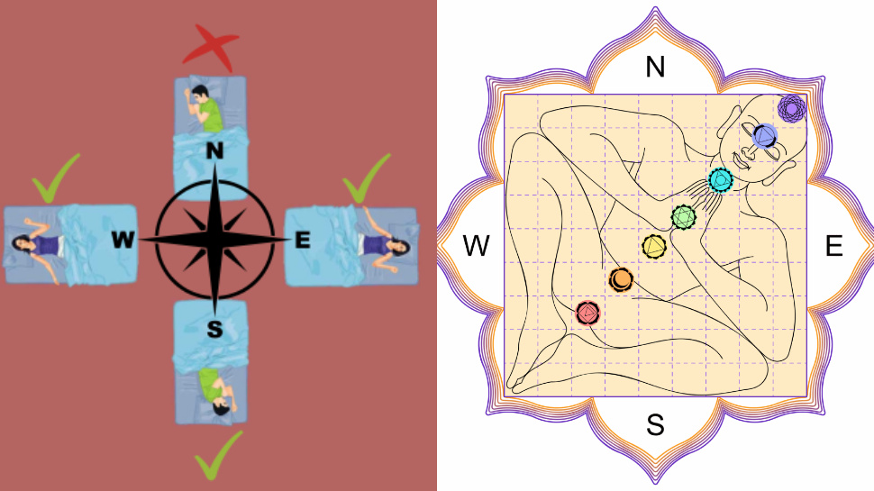 Vastu Shastra: ఉత్తర, పడమర దిక్కుల్లో తల పెట్టి నిద్రించకూడదా.. శాస్త్రం ఏం చెబుతుంది.. ! Vastu Shastra: ఉత్తర, పడమర దిక్కుల్లో తల పెట్టి నిద్రించకూడదా.. శాస్త్రం ఏం చెబుతుంది.. !