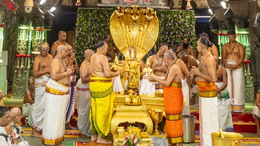 Tirumala Brahmotsav: తిరుమల బ్రహ్మోత్సవం.. అత్యంత వైభవంగా గరుడ సేవ