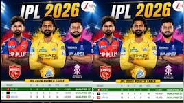 IPL 2026 Playoff Scenarios: ఒకే బెర్త్.. ఐదు జట్లు పోటీ.. ఏ జట్టుకు ఛాన్స్ ఉందంటే..?