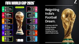 FIFA World Cup: 11 నుంచి ఫుట్‌బాల్‌ సంబరం.. జీ మీడియా‌లో ఫిఫా వరల్డ్ కప్ టెలికాస్ట్