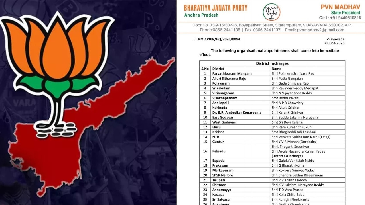 ఆంధ్రప్రదేశ్ లో బీజేపీ దూకుడు.. ఒకేసారి 28 జిల్లాలకు పార్టీ ఇన్ ఛార్జిల నియామకం