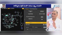 రేవంత్ రెడ్డి పంతానికి పోయి రాష్ట్రాన్ని ఫణంగా పెడుతున్నారు: హరీష్‌ రావు