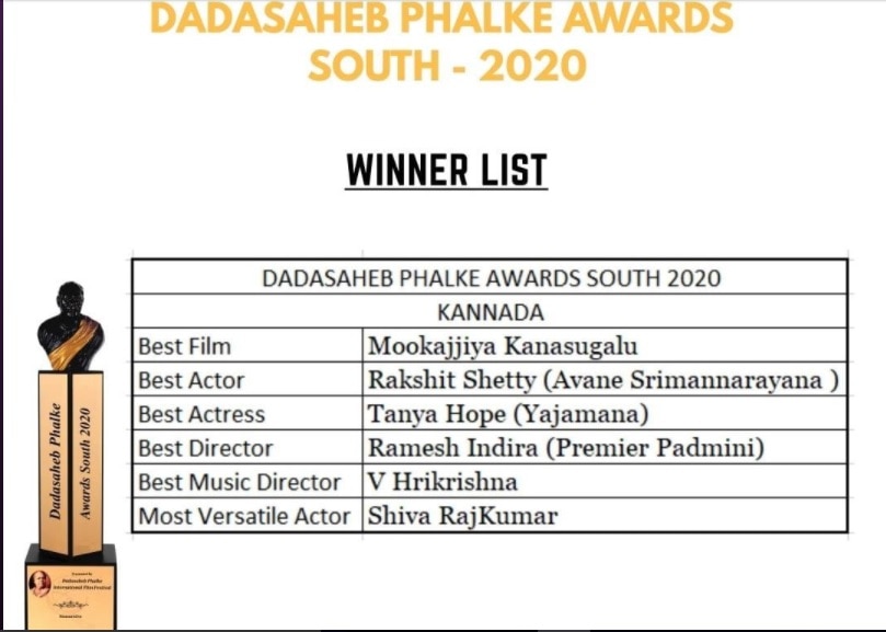 Dadasaheb-Phalke-Kannada-Awards-2020-winners-list