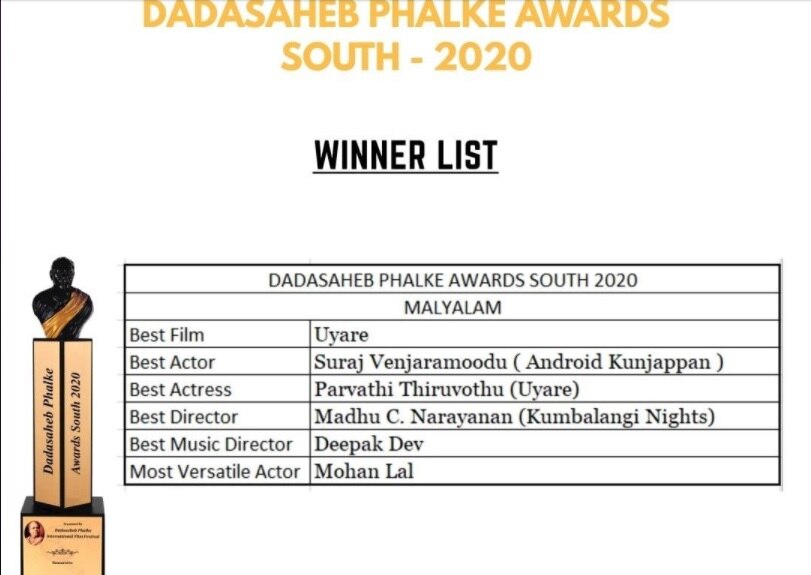 Dadasaheb-Phalke-Malayalam-Awards-2020-winners-list