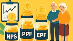 EPF-PPF OR NPS: ఏది బెస్ట్ రిటైర్మెంట్ ప్లాన్..? ఎందులో ఎక్కువ రాబడిని పొందవచ్చు..??