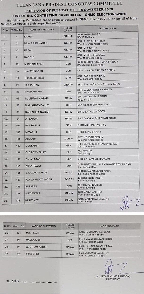 GHMC elections Congress party candidates first list released by TPCC chief Uttam Kumar Reddy