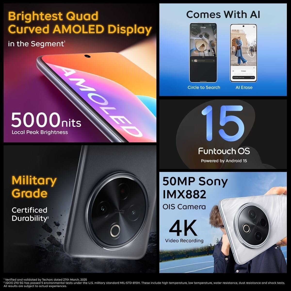 Iqoo Z10 5G