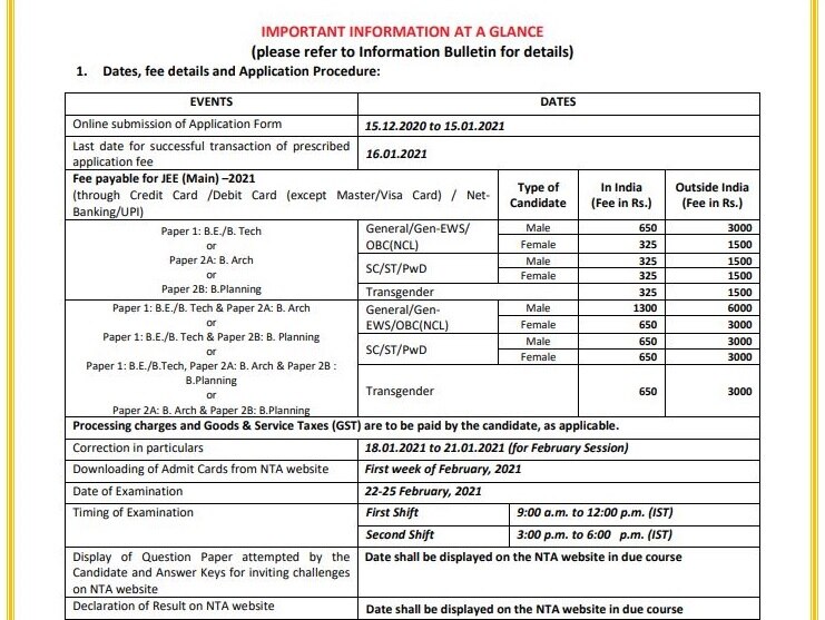 JEE Main 2021 Registration Begins from December 15