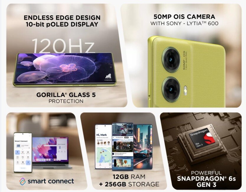 Motorola G85 5G Price