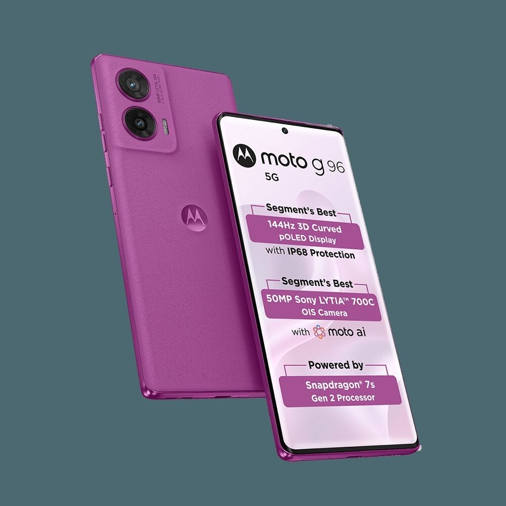 Motorola G96 5G Launch Date In India