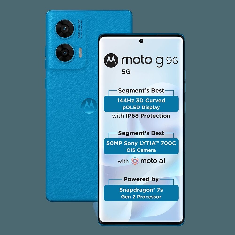 Motorola G96 5G Launch Date
