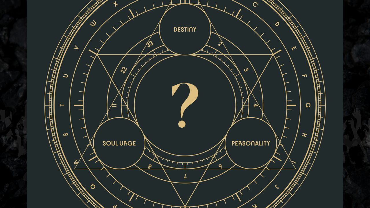 Astrology Facts