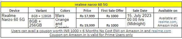 Realme-Narzo-60-5G-phone-prices-features.jpg