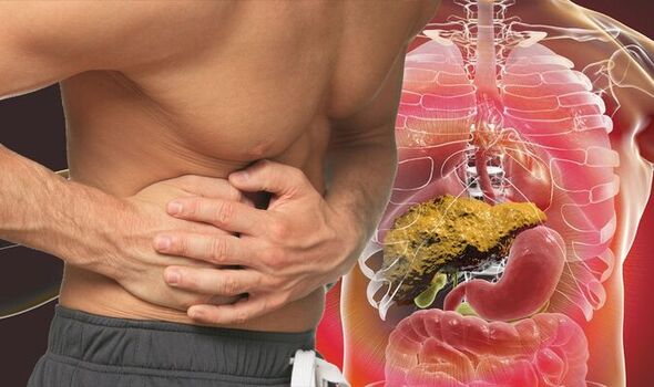 Stomach Cancer Symptoms