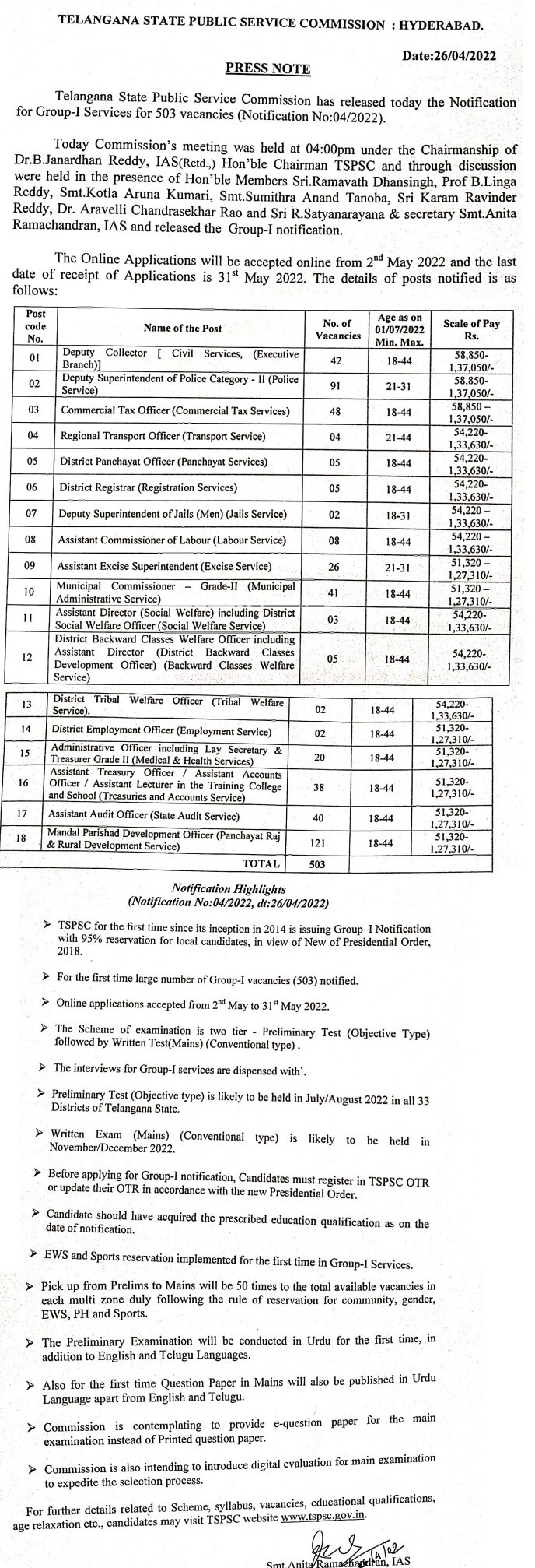 Telangana-Group-1-Notification-2022-TS-Group-1-jobs-2022-TS-Group-1-jobs-details-news.jpg