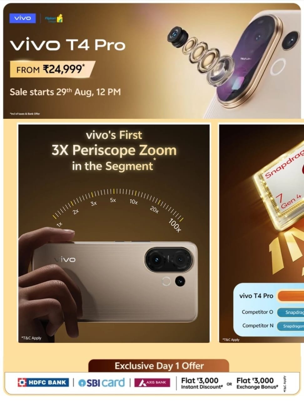 Vivo T4 Ultra 5G