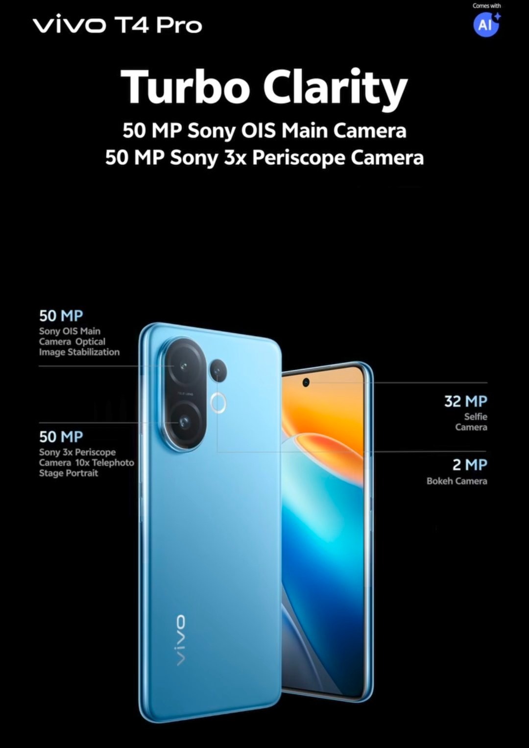  Realme P4 5G