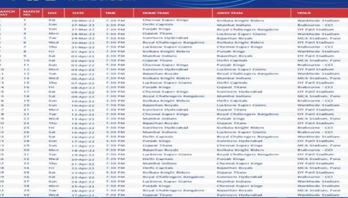 BCCI Releases ipl 2022 schedule