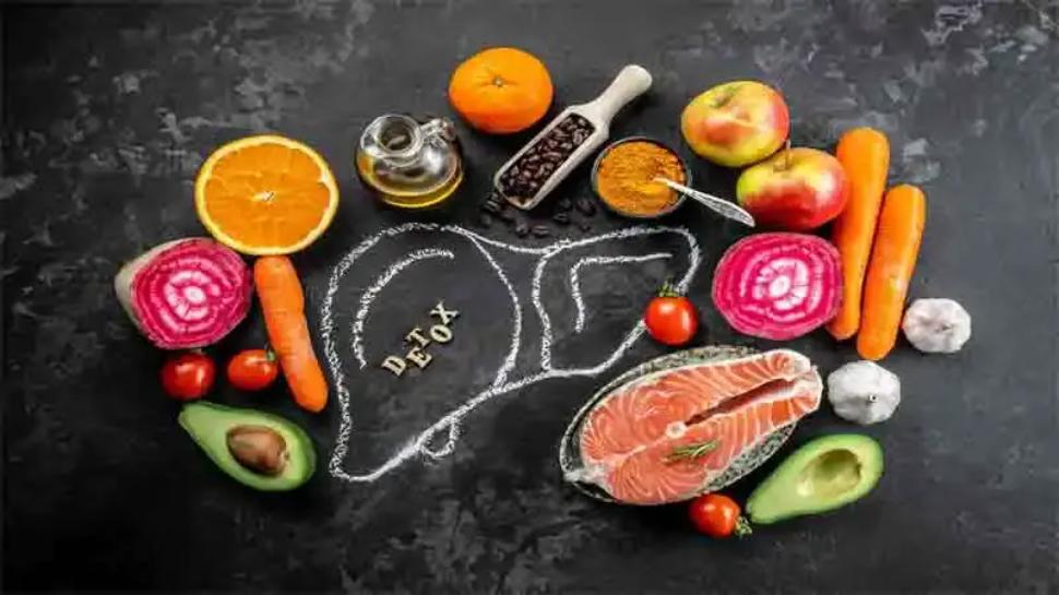 Ayurvedic For Fatty Liver
