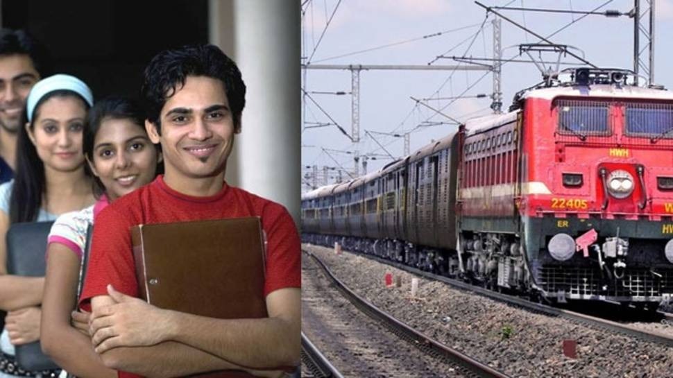 Rrb Recruitment 2025