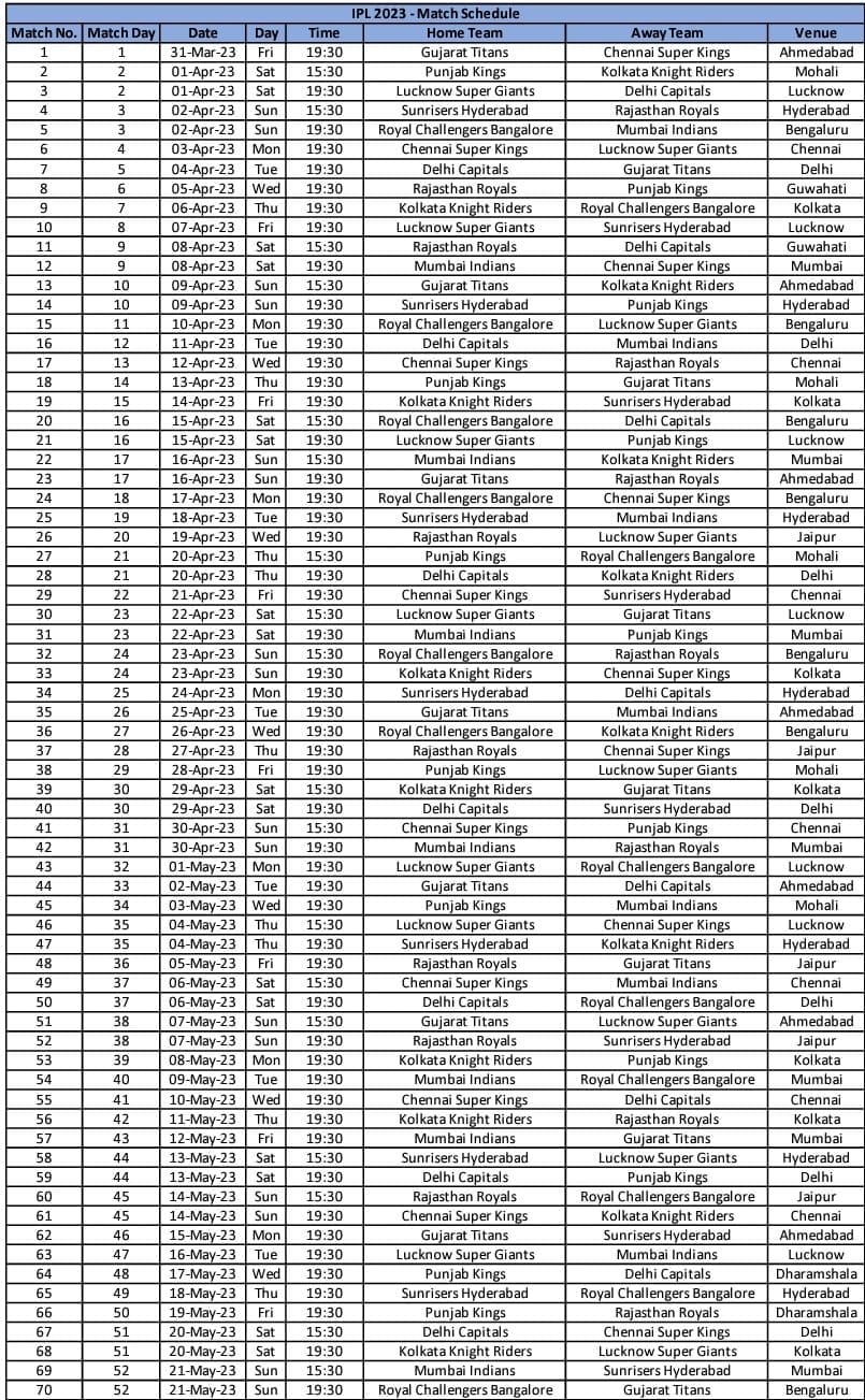 IPL Full Schedule 2023 