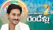 2 Years Of YS Jagan Rule In AP: తన రెండేళ్ల పాలనపై పుస్తకాన్ని ఆవిష్కరించిన ఏపీ సీఎం వైఎస్ జగన్ మోహన్ రెడ్డి