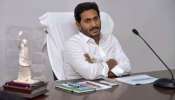 Contract Employees: కాంట్రాక్ట్ ఉద్యోగులకు గుడ్‌న్యూస్.. రెగ్యూలరైజ్‌కు గ్రీన్ సిగ్నల్