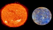 Mercury Transit 2023: అక్టోబరు 17 వరకు ఈ 4 రాశులకు డబ్బే డబ్బు.. లాభాలే లాభాలు.. మీ రాశి ఉందా?