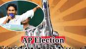 Janmat Polls: ఏపీ ఎన్నికలపై మరో సర్వే.. ఈసారి ప్రజలు పట్టం కట్టేది వారికే..