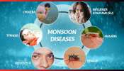 Monsoon Diseases: వర్షాకాలంలో కలిగే సాధారణ వ్యాధులు.. ఎలాంటి చికిత్స పొందాలి? 